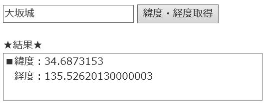 住所 緯度 経度 位置情報の相互変換 1 3 デルタラボ デルタ システム ソリューションズ 株式会社